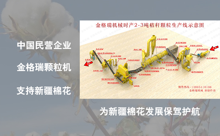 支持新疆棉花，支持中國品牌