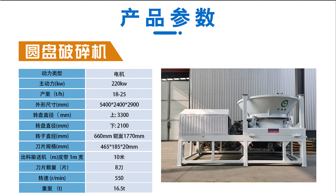 圓盤破碎機參數(shù).jpg