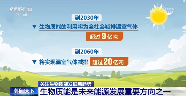 到2060年，將實(shí)現(xiàn)溫室氣體減排超過20億噸。.jpg